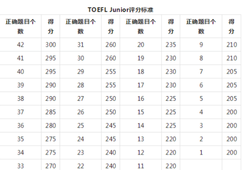 1764758589759104.png image.png