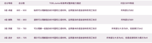 1764758622816073.png image.png