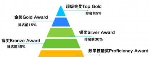 1764759413211784.png image.png