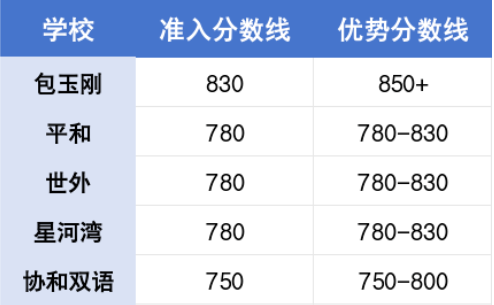 1765015462900668.png image.png