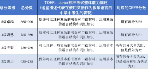 1765016962808502.png image.png