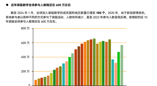 1765095322938354.png image.png