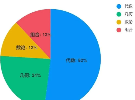 1765272398917251.png image.png