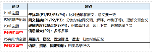 1765709261779776.png image.png