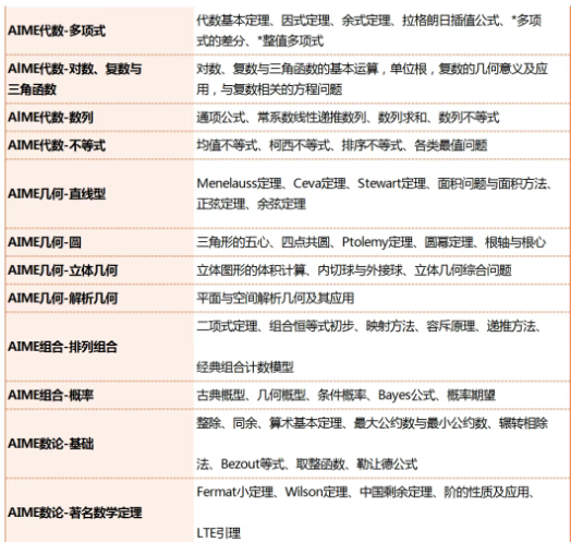 1765972251667408.png image.png