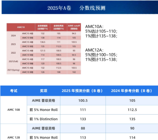 1765972280244278.png image.png