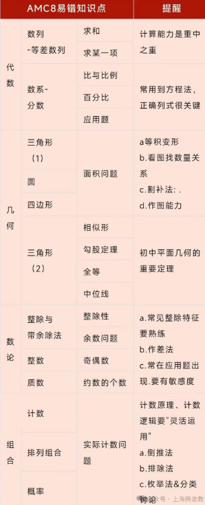 1766051495352120.png image.png