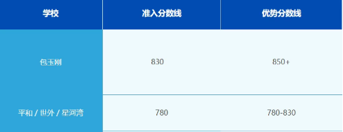 1766573670233707.png image.png