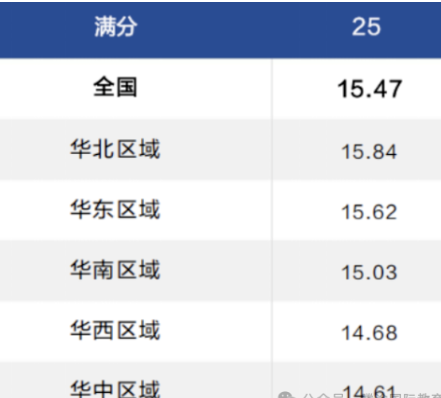 1767089739327541.png image.png