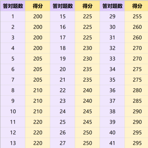 1767255674967161.png image.png