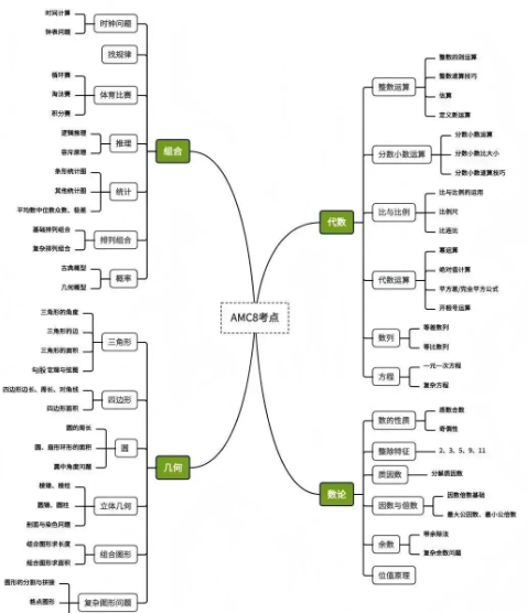 1767347007170251.png image.png