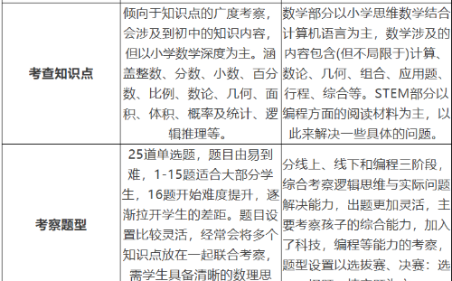 1768120806320017.png image.png