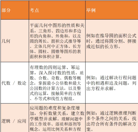 1768303634703945.png image.png