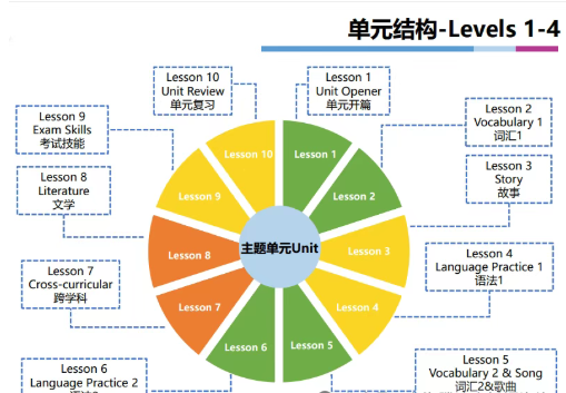 1768730584442852.png image.png