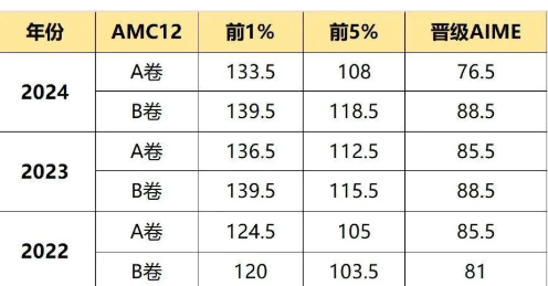 1768913769730250.png image.png