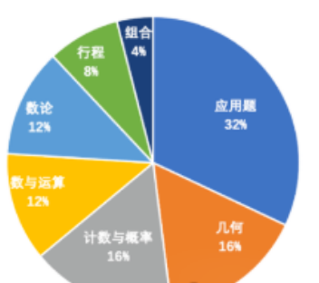 1769342437841825.png image.png