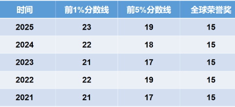 1770203939818018.png image.png