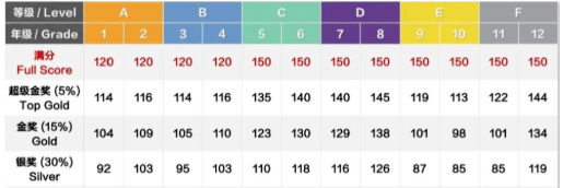 1770723265967996.png image.png