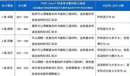 1772363590816110.png image.png