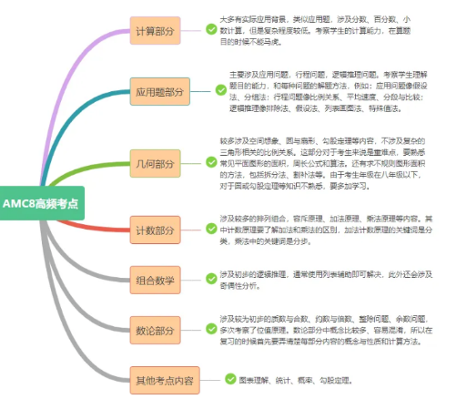 1773056344242692.png image.png