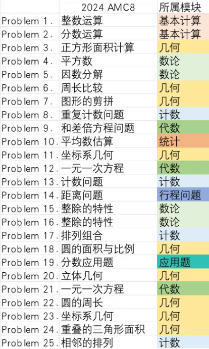 1778239795252982.png image.png