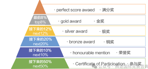 1779704746434240.png image.png