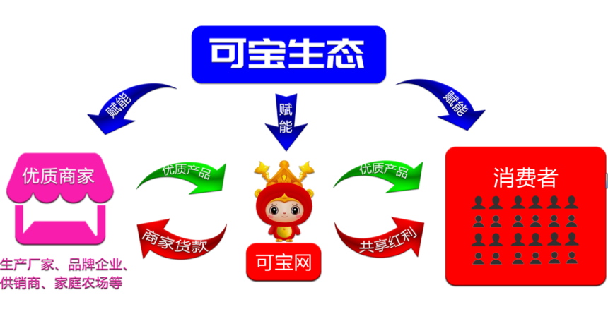 1742010653468.png