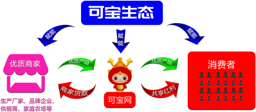da66e472bffec2390a43327016e4edb.png
