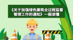 一圖讀懂 |《關(guān)于加強(qiáng)綠色建筑全過程監(jiān)督管理工作的通知》 政
