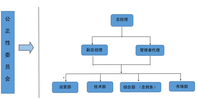 I΢Ž؈D_1756190955226.png