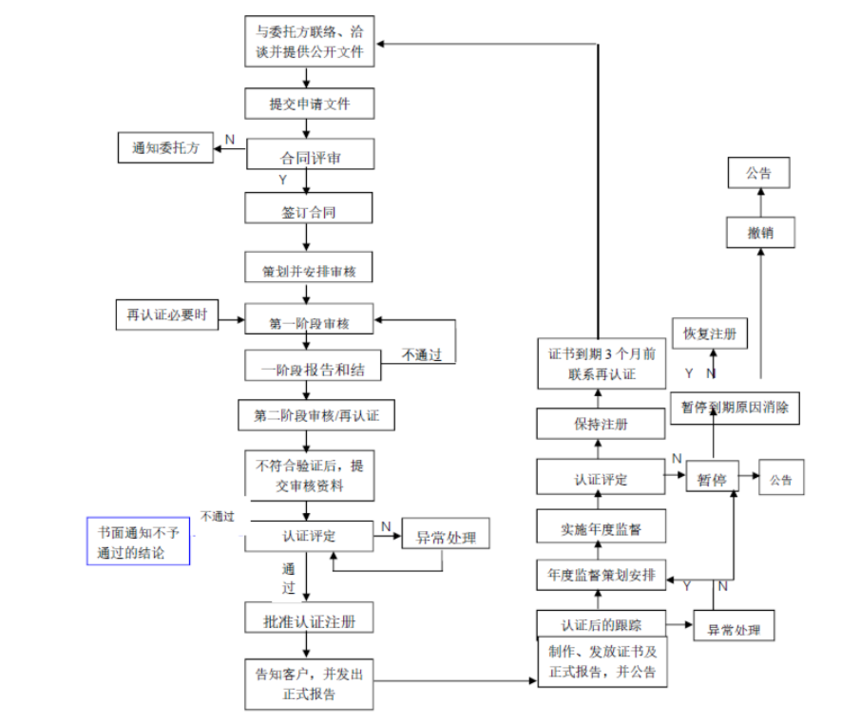 e28496ad427e5dd9987ce93302df0ca1.png