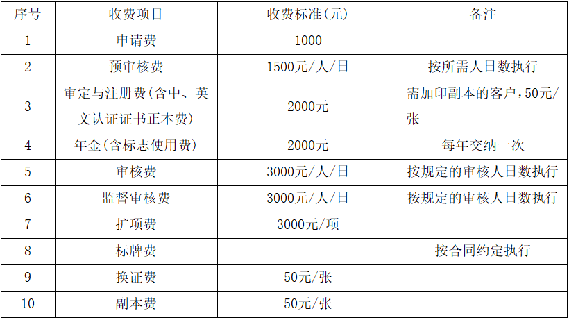 1756719500609680.png image.png