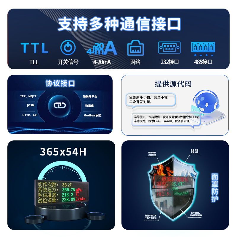 节能环保室内LED电子显示屏的应用前景