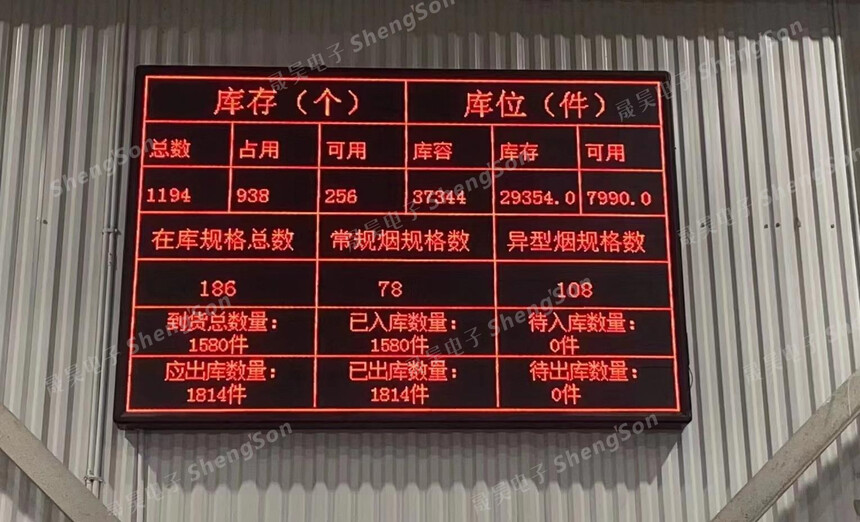1747452108685573.jpg 仓库库存管理显示.jpg