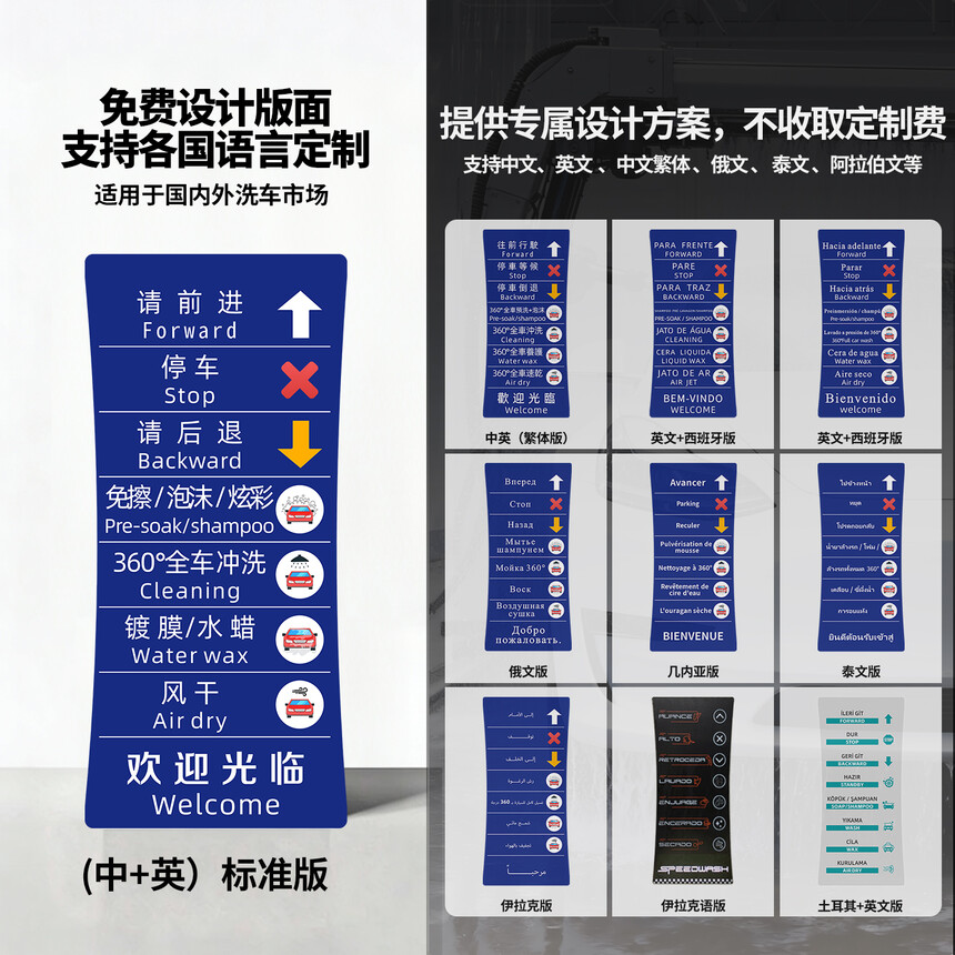 1765613967908884.jpg 洗车机灯箱-主图-2.jpg