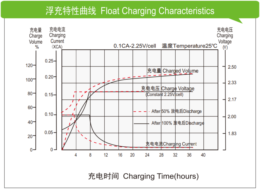 1717208309431319.png 曲线图片2.png