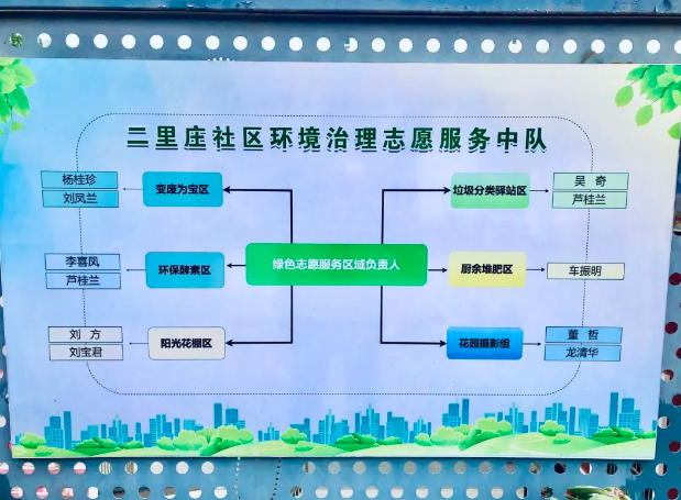 1718801613184280.png image.png