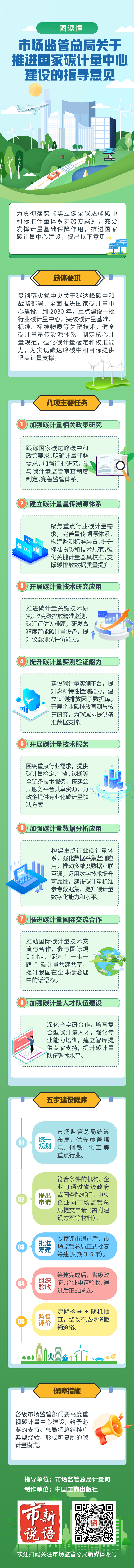 3718af24f77f0b6e908c2084f0c7354.png