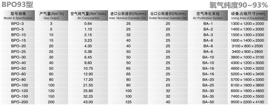 BPO׃շO(sh)1.jpg
