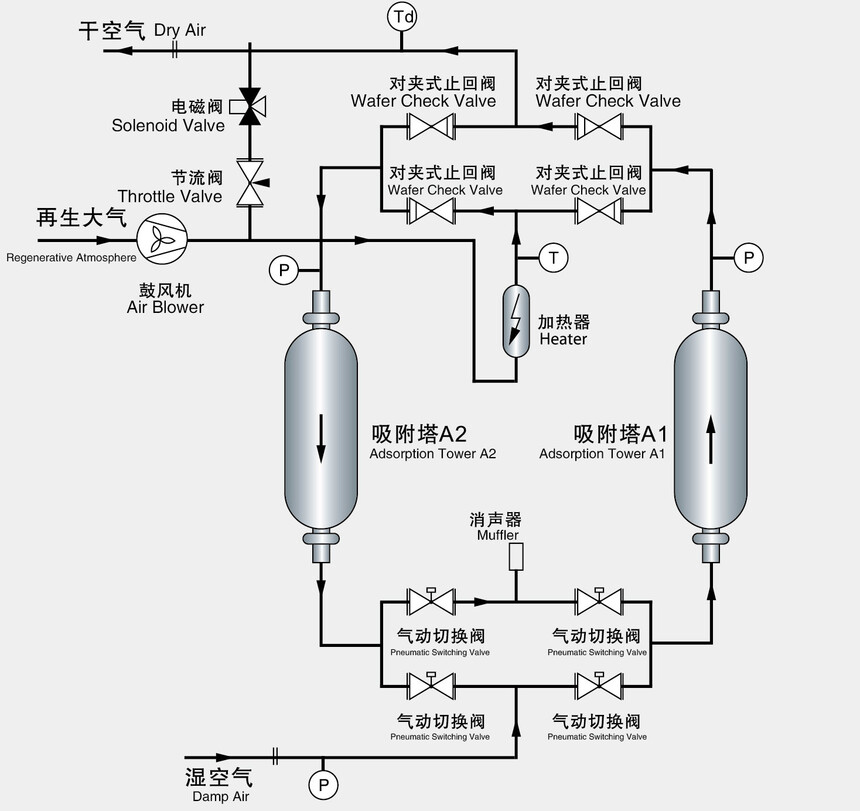 BAP͹L(fng)ӟC.jpg