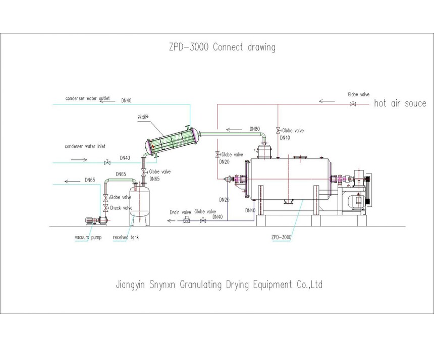 ZPD-3000(connect%20drawing2)-Model.jpg