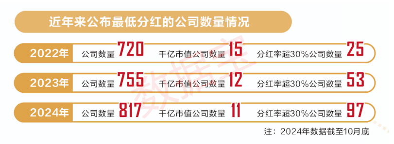 1730880142347101.png image.png