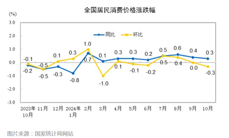 1731484631405739.png image.png