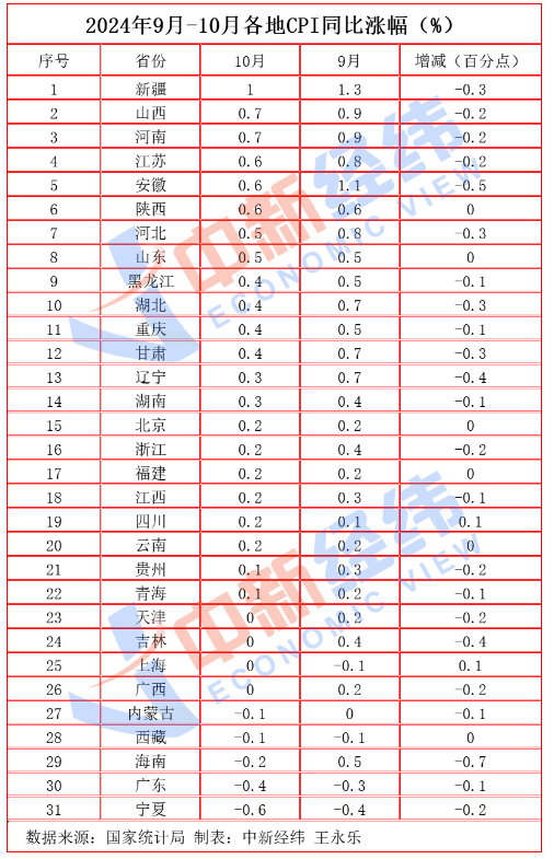 1731484661517425.png image.png