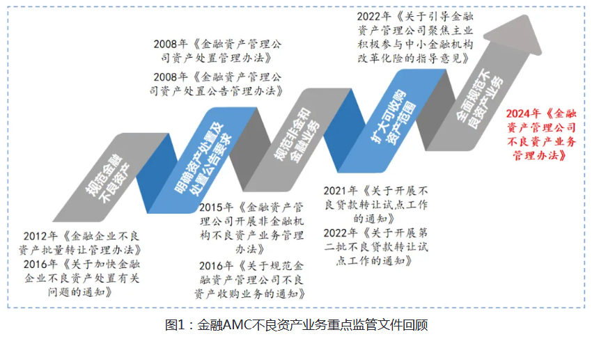 1732691629629693.png image.png