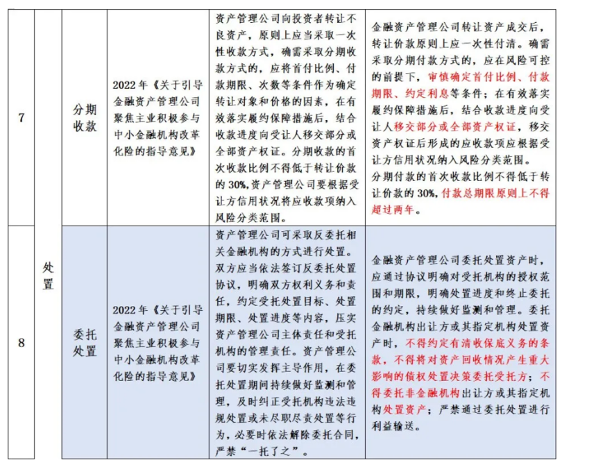 1732691716258200.png image.png