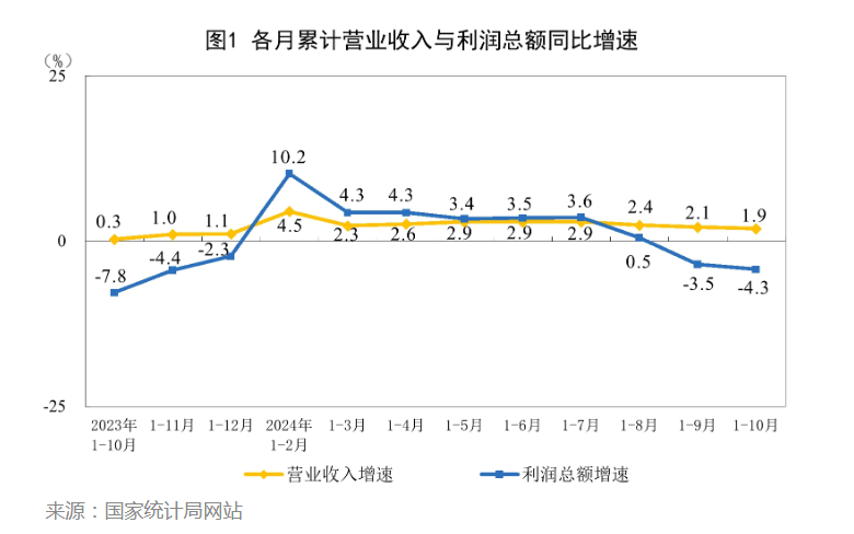 1732691846907000.png image.png