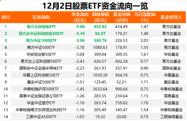 1733213614477804.png image.png