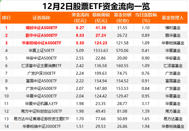 1733213632196130.png image.png