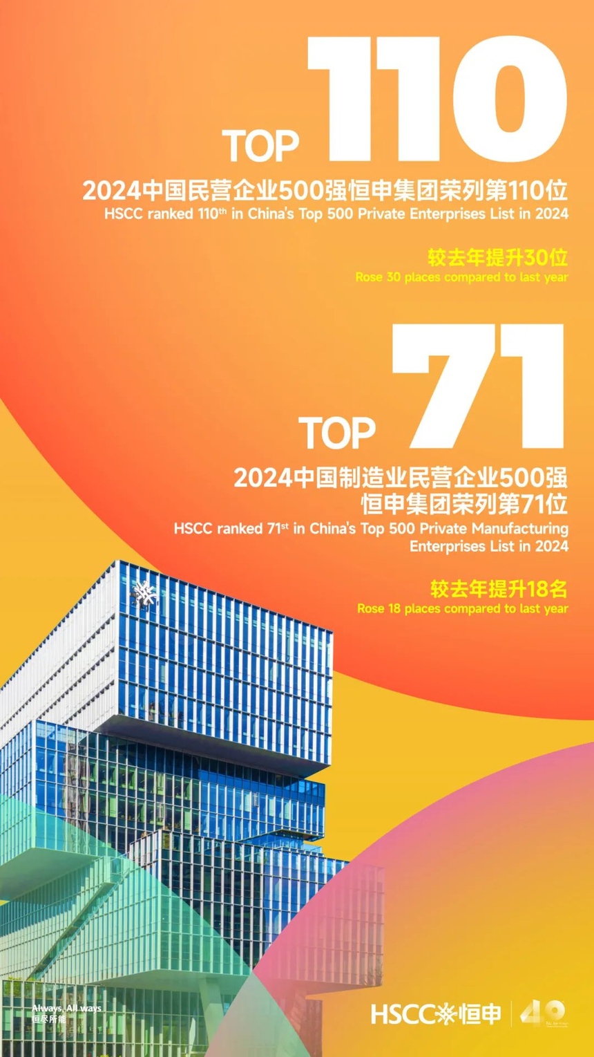 恒申集团荣登“2024中国民营企业500强”榜单第110位